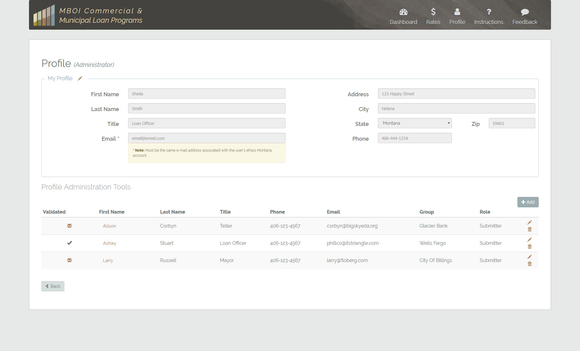 Board Of Investments External