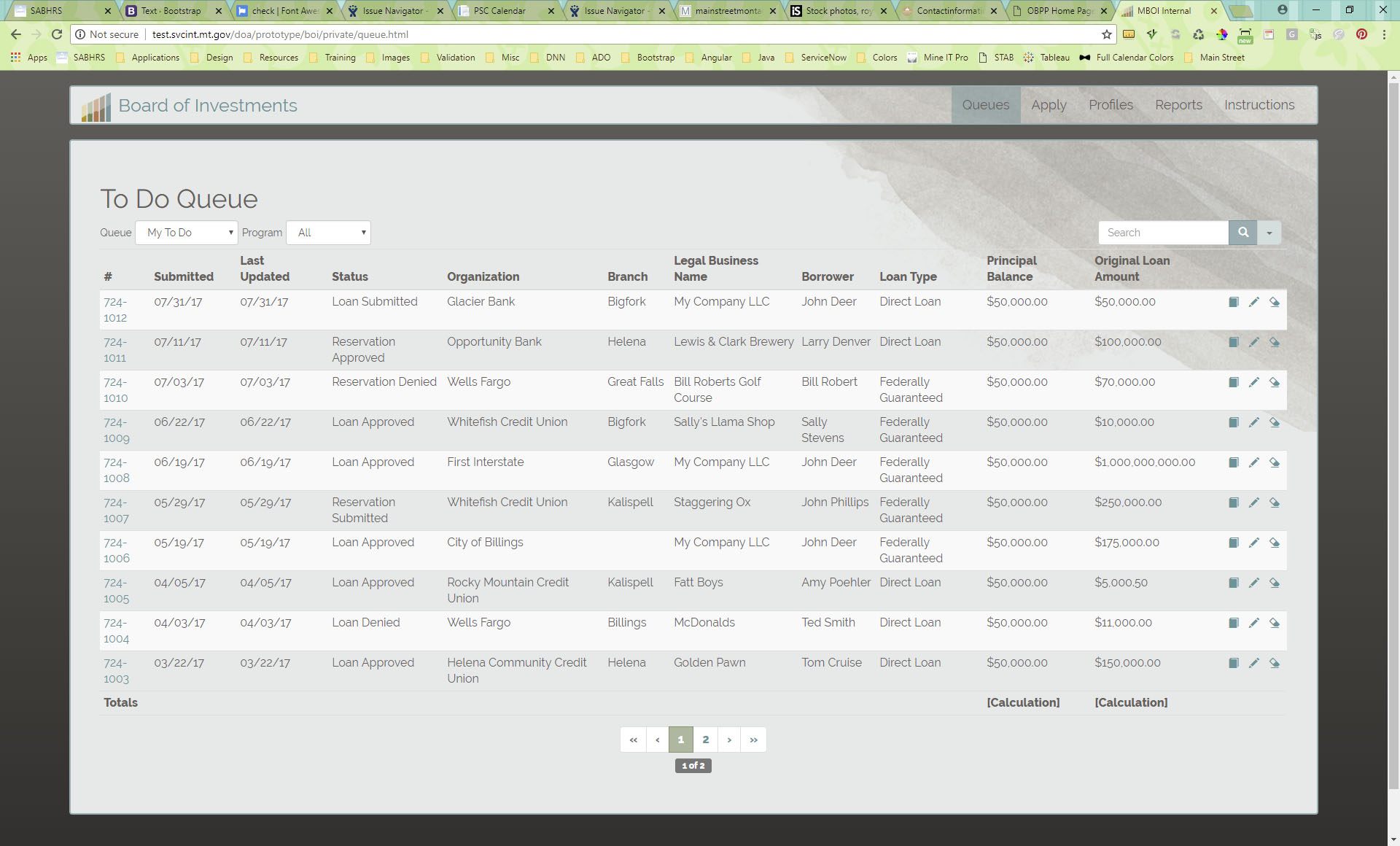 Board Of Investments Internal